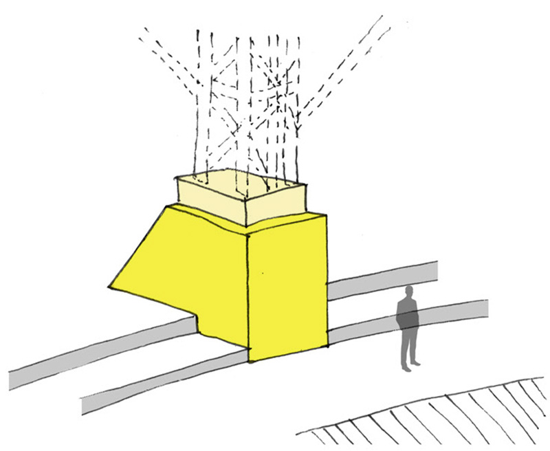 diagrams treartment gf copy T